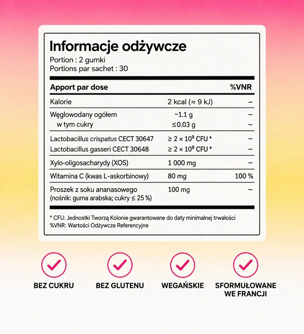 Żelki na równowagę intymną