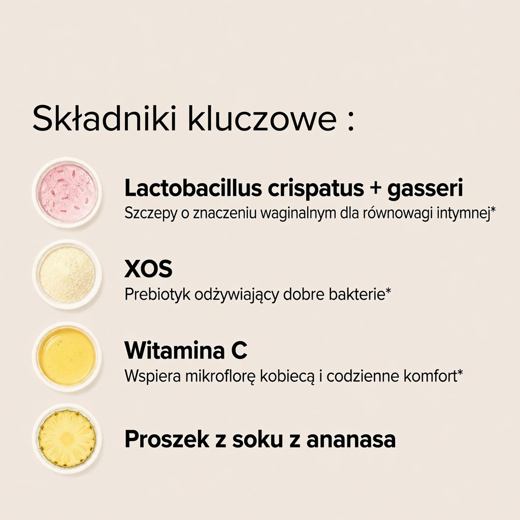 Żelki na równowagę intymną