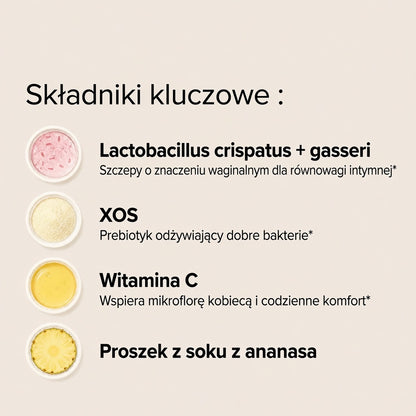 Żelki na równowagę intymną